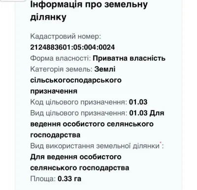 Земельна ділянка 0.33 га