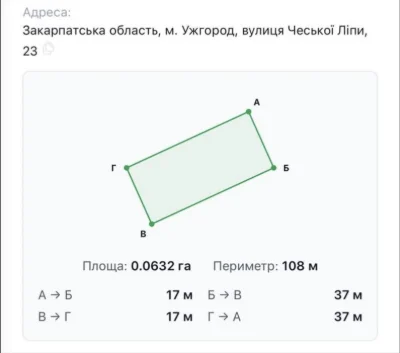 Земельна діляка 12.4 сот Садовий Загорська