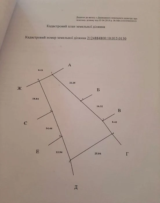 Продаж земельної ділянки