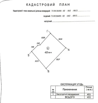 Продаж ділянки в СТ "Енергетик"