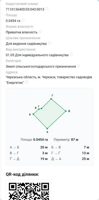 Продаж ділянки в СТ "Енергетик"