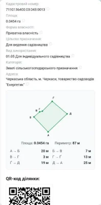 Продаж ділянки в СТ "Енергетик"