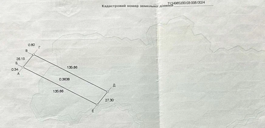 Продаж земельної ділянки