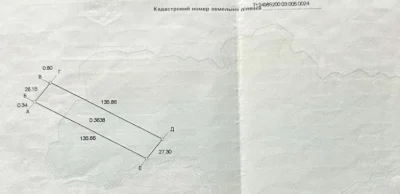 Продаж земельної ділянки