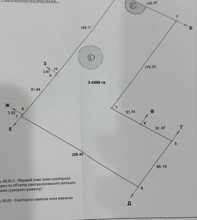 Земля комерційного призначення