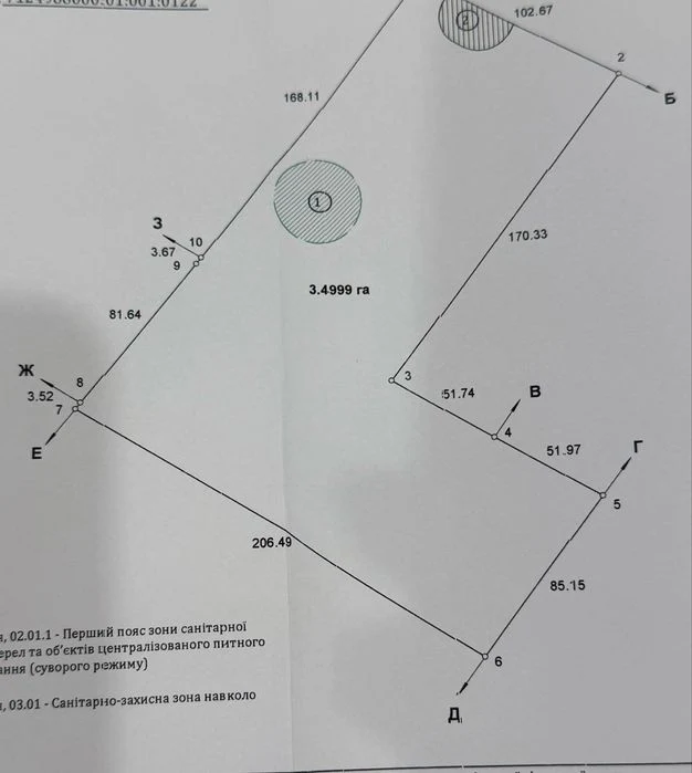 Земля комерційного призначення