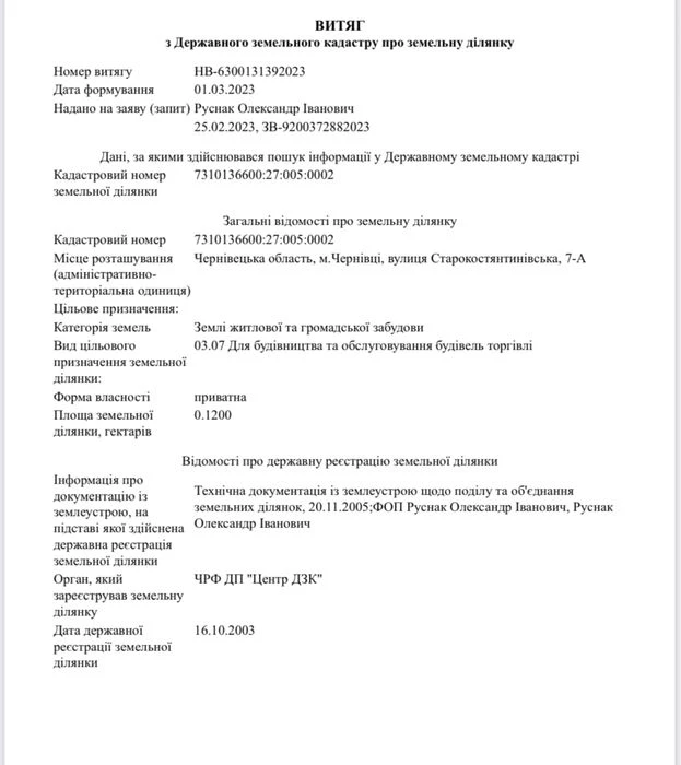 Фасад Калинівська комерція 22 сотки