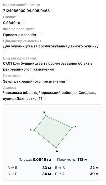 Видова ділянка- рівєра клаб. Перша лінія