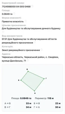 Видова ділянка- рівєра клаб. Перша лінія