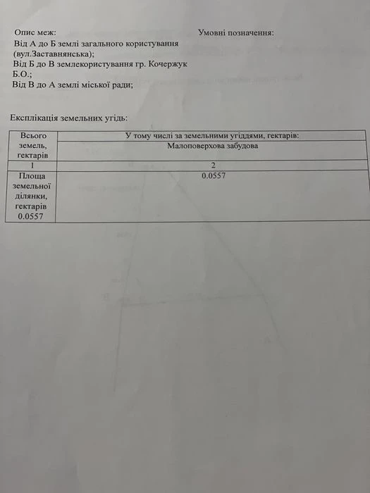 Земельна  ділянка