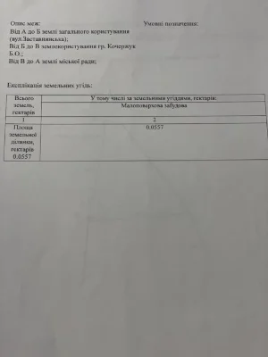 Земельна  ділянка