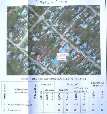 Ділянка під будівництво в районі Казбет, 5 соток