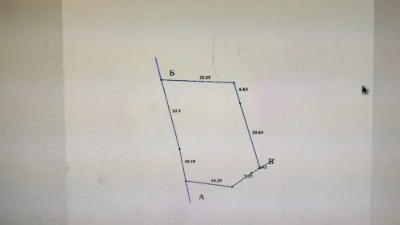 Продається земельна ділянка БЕЗ ПОСЕРЕДНИКІВ для будівництва