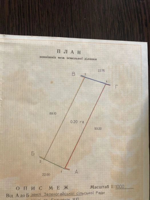 Продаж земельного участка