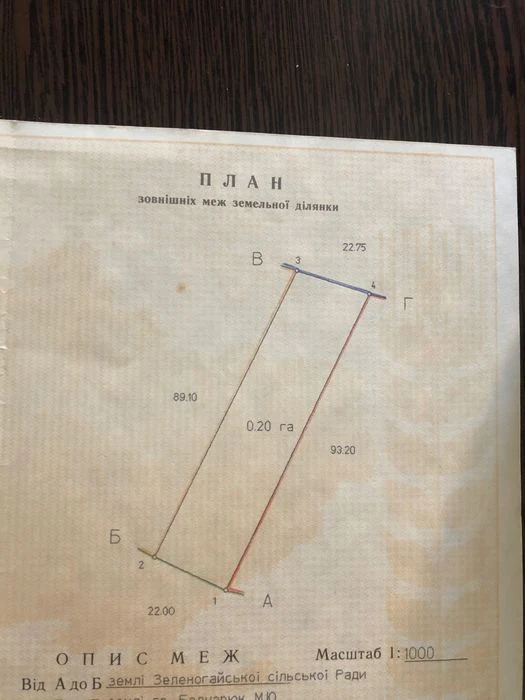 Продаж земельного участка