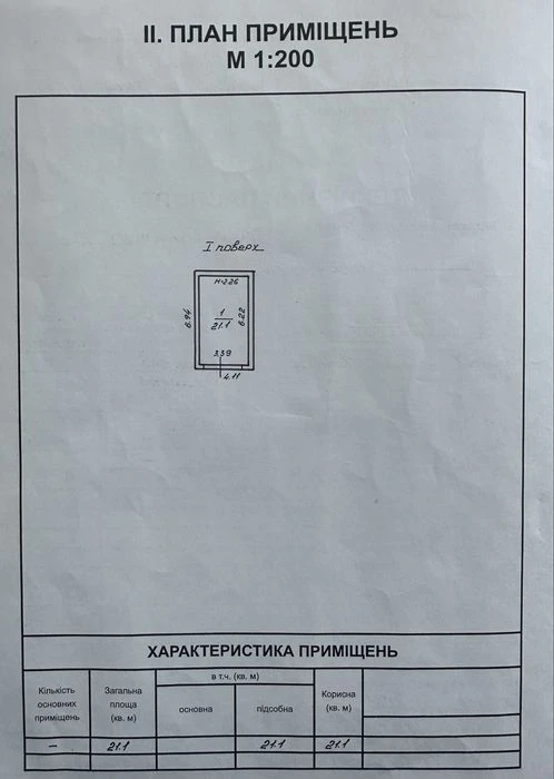 С документами! Гараж 21 м, возле Книжки, центр, закрытый дво