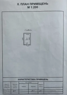 С документами! Гараж 21 м, возле Книжки, центр, закрытый дво