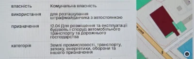 Продажа земельного  участка в районе рынка "Бахчисарай'