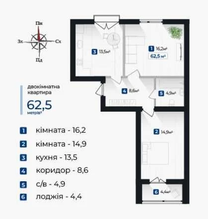 Продаж 2-кімнатної квартири в ЖК «Козацький»