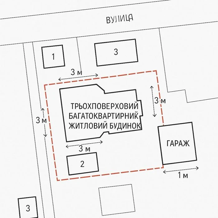 Продам ділянку 6 сот з потенціалом побудови мало-квартирного