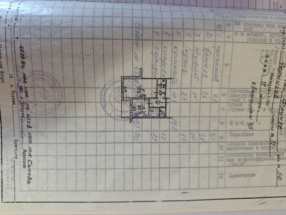 продам 1 кім квартиру