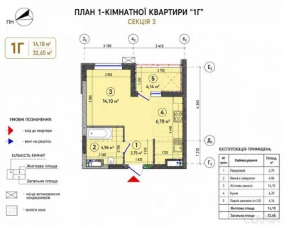 1-комнатная квартира, 32 кв.м