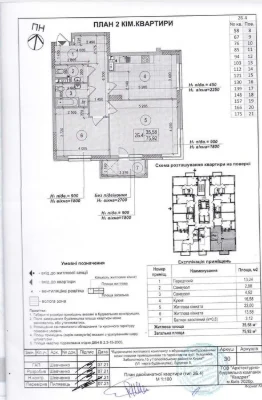 Продажа 2 комнатной квартиры ЖК Теремки, улица Академика Заб