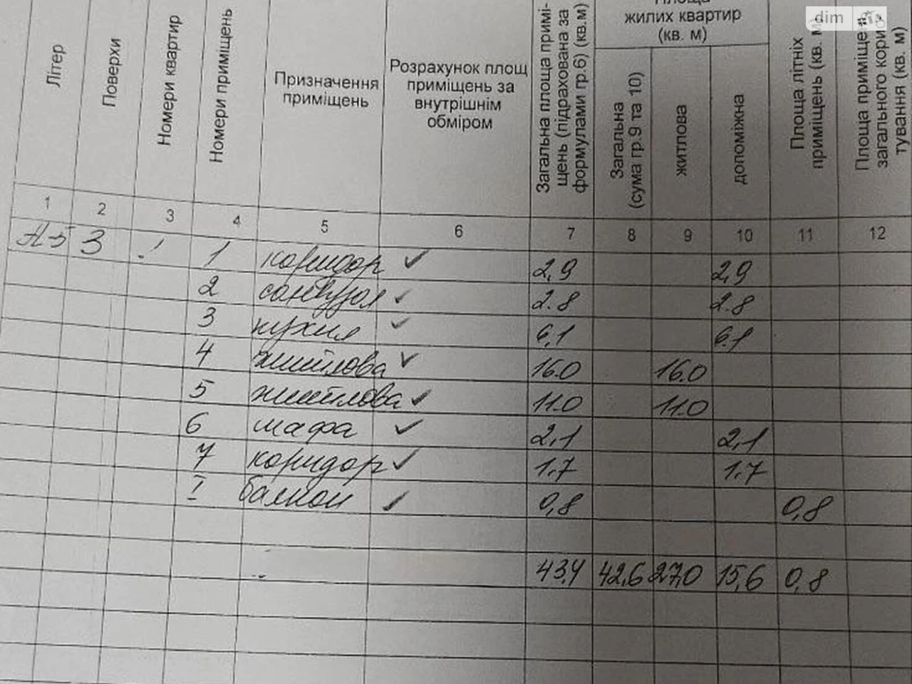Продаж Квартира Титова