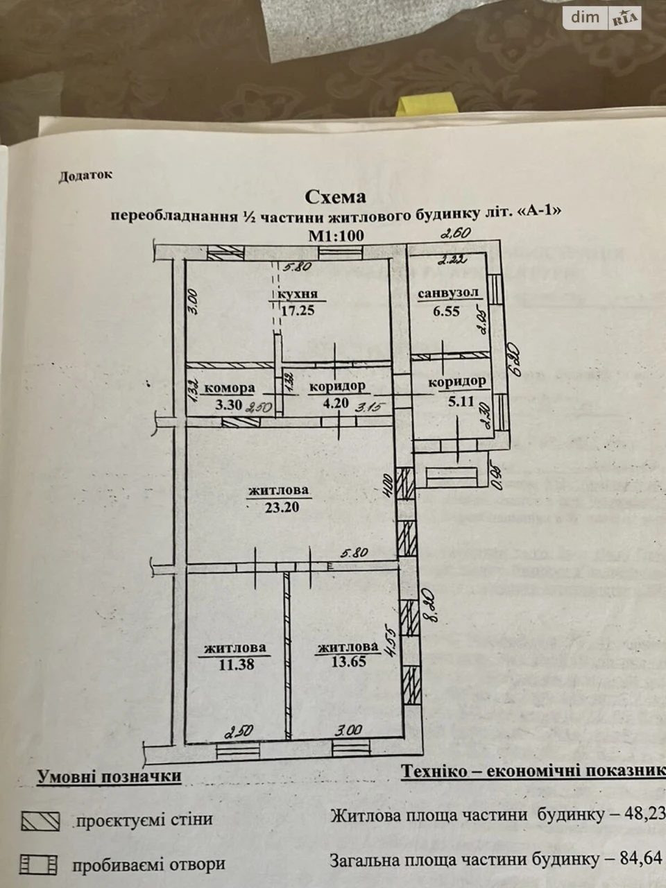Продаж Частина будинку