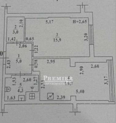 Стильная квартира в новом доме Таирова/ Гос.программы