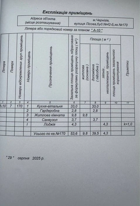 Продам 2 ком Центр Голливуд