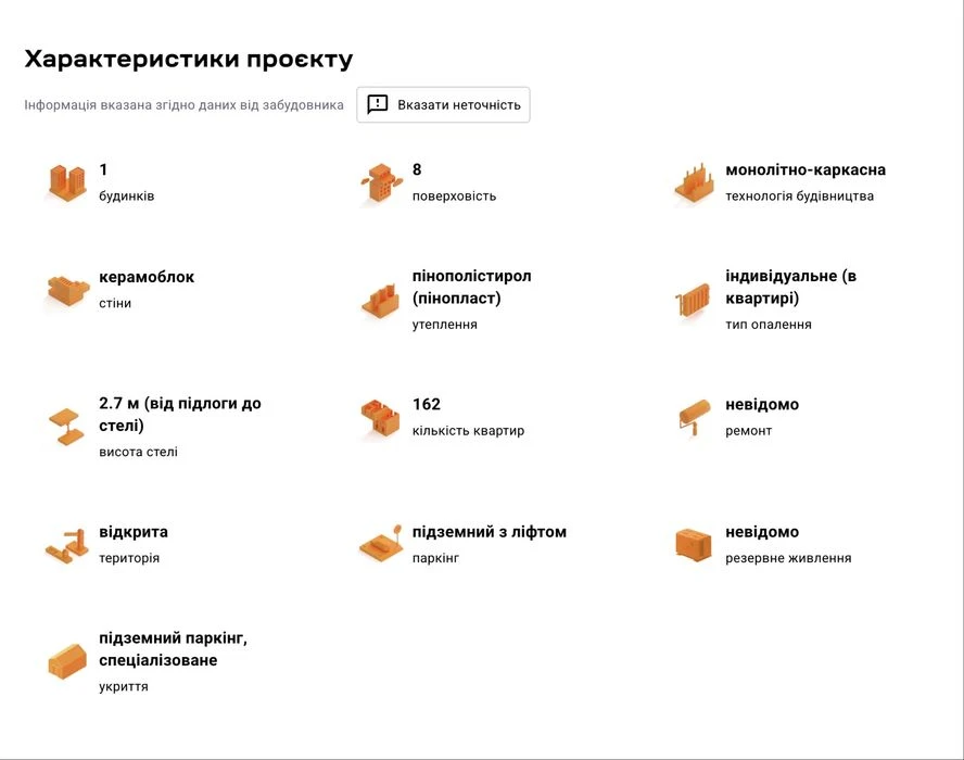 Продается 1-комнатная квартира в ЖК Кленовый Двор по ул. еще