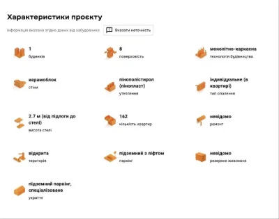 Продается 1-комнатная квартира в ЖК Кленовый Двор по ул. еще