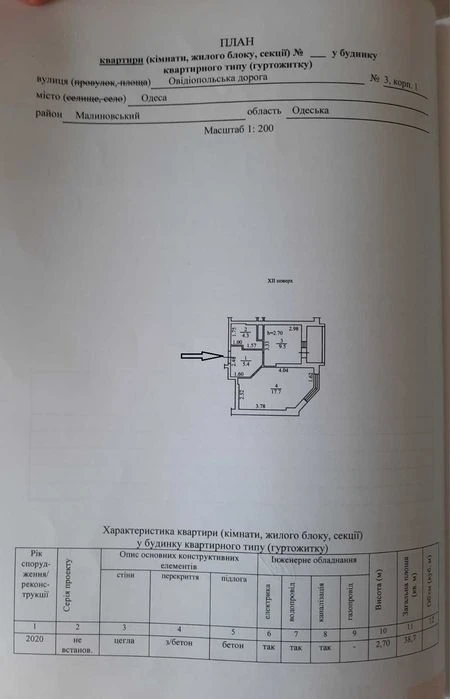 Продам 1 Ком. квартиру в ЖК Реал парк