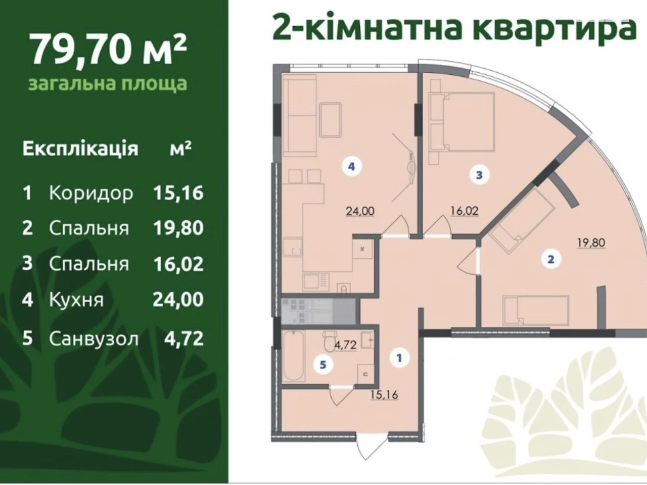 Продаж Квартира
