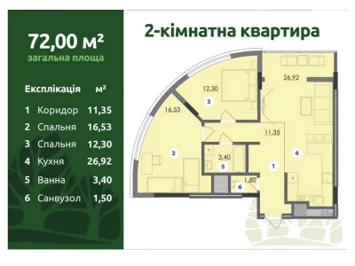 Продаж Квартира