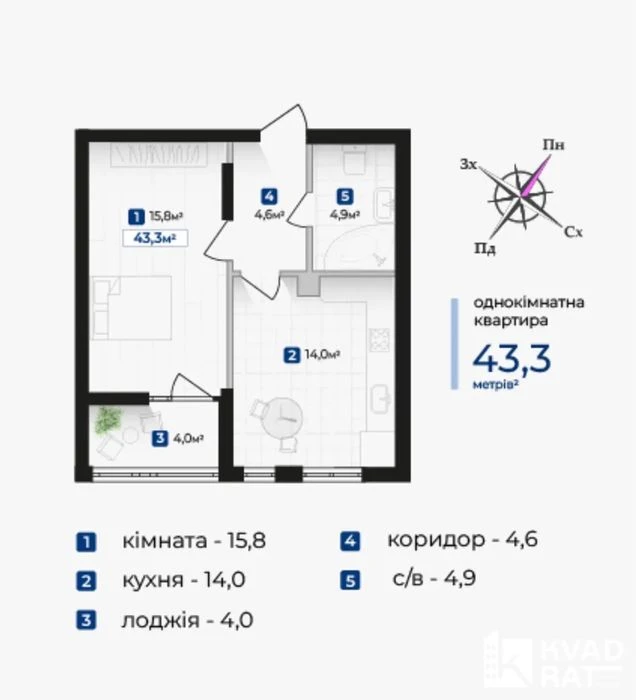 Продаж 1 кім з ремонтом ,газове опалення,центр