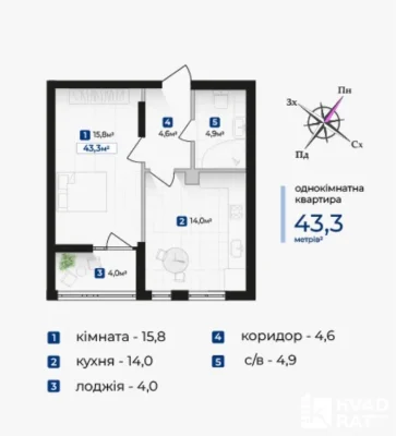 Продаж 1 кім з ремонтом ,газове опалення,центр