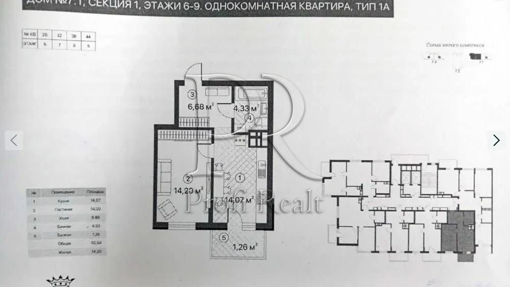 Продаж 1к/7 Квартал/Олександрв  Олеся / Змієнка/ Ретровіль