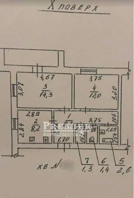 Терміновий продаж! 2х кімнатна квартира 52м2 Газовий будинок