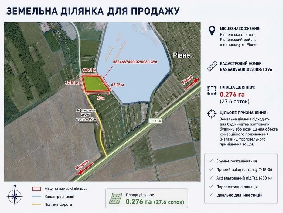 27,6 сотки біля Рівного — с. Обарів | Велика ділянка під ваш