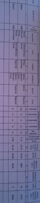 продам капітальний гараж
