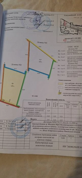 Продам земельну ділянку.