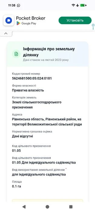 Земельна ділянка. Бармаки