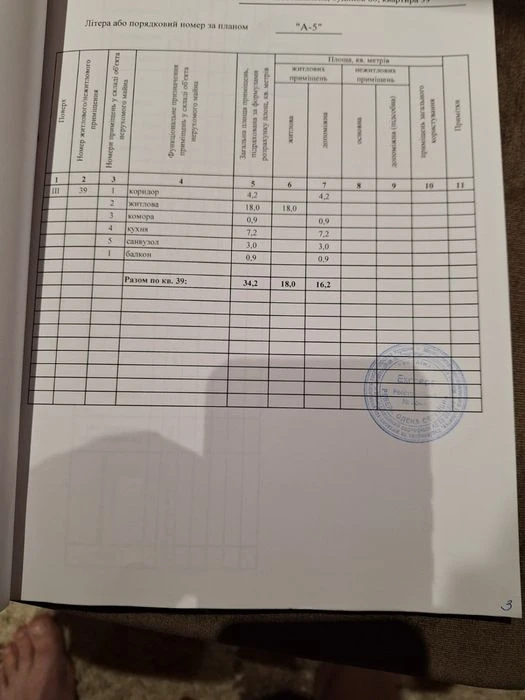 Продам квартиру  700$/м2краснополья (район 12 квартала ,крот