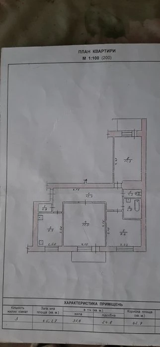 Продам трьох кім. АО, квартиру ,крошня,Покровська