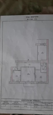 Продам трьох кім. АО, квартиру ,крошня,Покровська