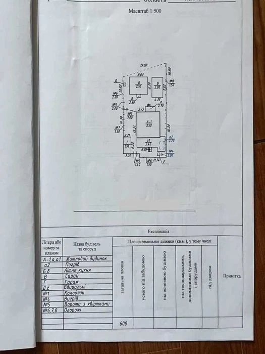 Продаж частини будинку 75 м2 3 сот Цегла Браїлки №19949
