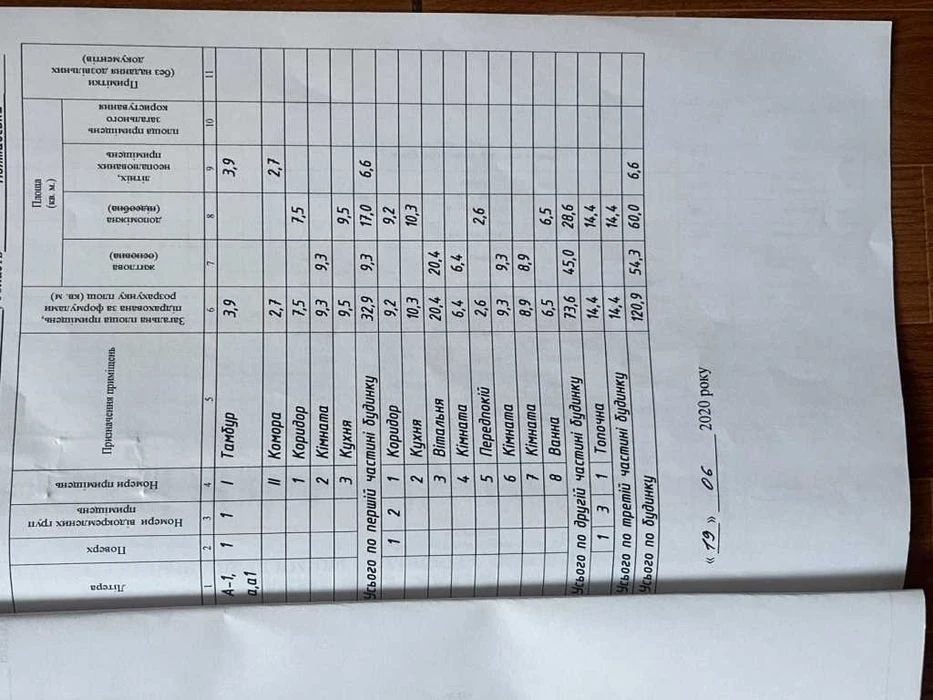 Продаж частини будинку 75 м2 3 сот Цегла Браїлки №19949