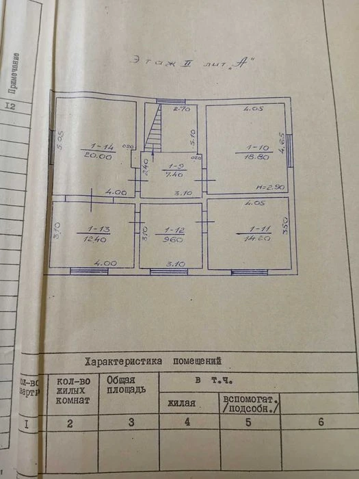 Продам домоволодіння 170 м.кв.зі зручностями на виїзді з Сад